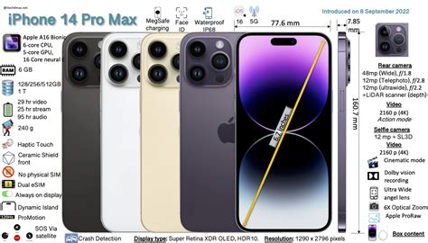 iphone 14 pro max specs